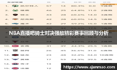 NBA直播吧骑士对决强敌精彩赛事回顾与分析