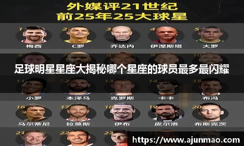 足球明星星座大揭秘哪个星座的球员最多最闪耀