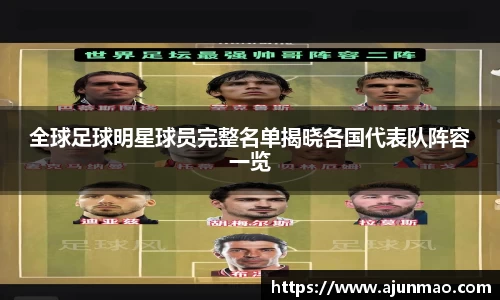 全球足球明星球员完整名单揭晓各国代表队阵容一览