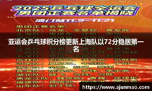 亚运会乒乓球积分榜更新上海队以72分稳居第一名