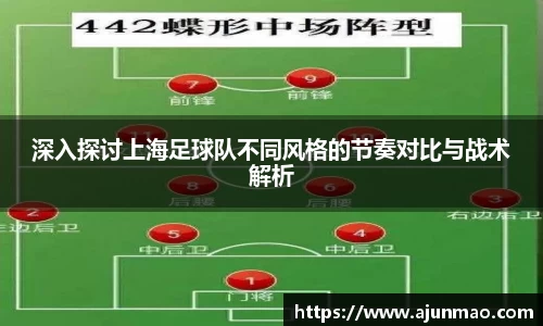 深入探讨上海足球队不同风格的节奏对比与战术解析