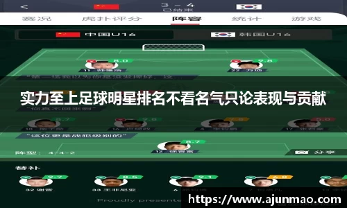 实力至上足球明星排名不看名气只论表现与贡献