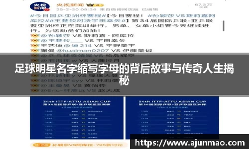 足球明星名字缩写字母的背后故事与传奇人生揭秘