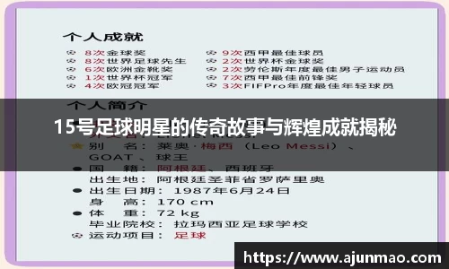 15号足球明星的传奇故事与辉煌成就揭秘