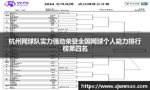 杭州网球队实力强劲荣登全国网球个人能力排行榜第四名